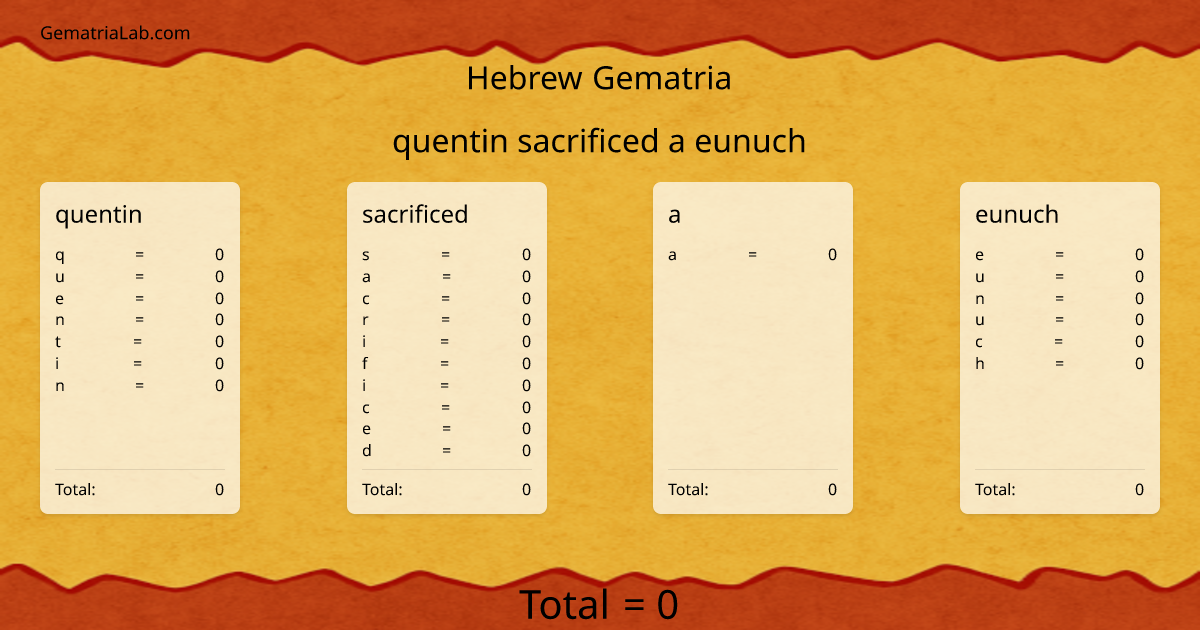 quentin sacrificed a eunuch in hebrew Gematria